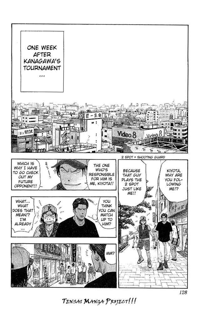 Slam Dunk Chap 186 - Next Chap 187