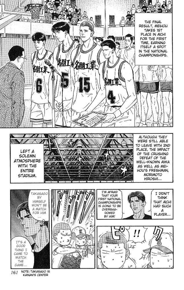 Slam Dunk Chap 187 - Next Chap 188