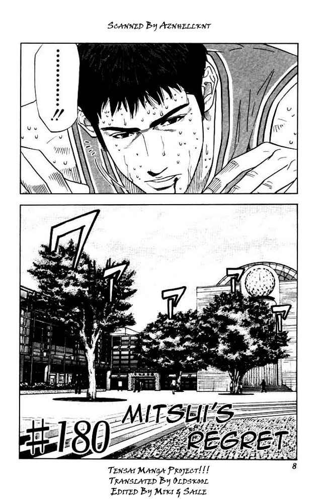 Slam Dunk Chap 180 - Next Chap 181