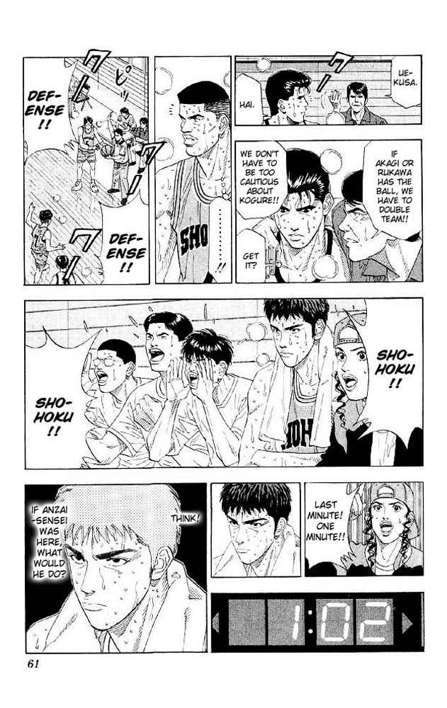 Slam Dunk Chap 182 - Next Chap 183