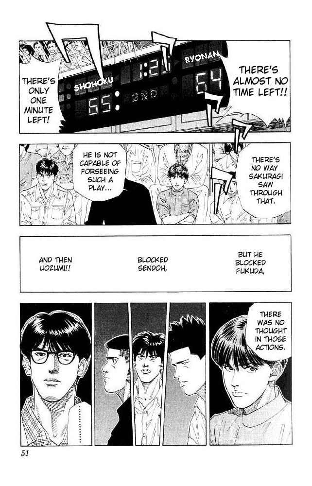 Slam Dunk Chap 182 - Next Chap 183