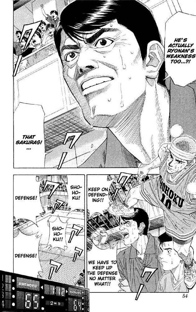 Slam Dunk Chap 182 - Next Chap 183