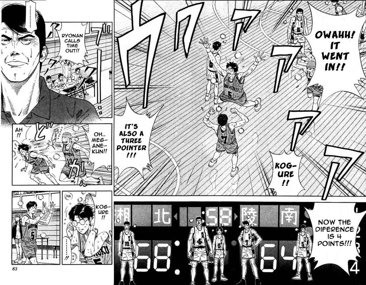 Slam Dunk Chap 183 - Next Chap 184