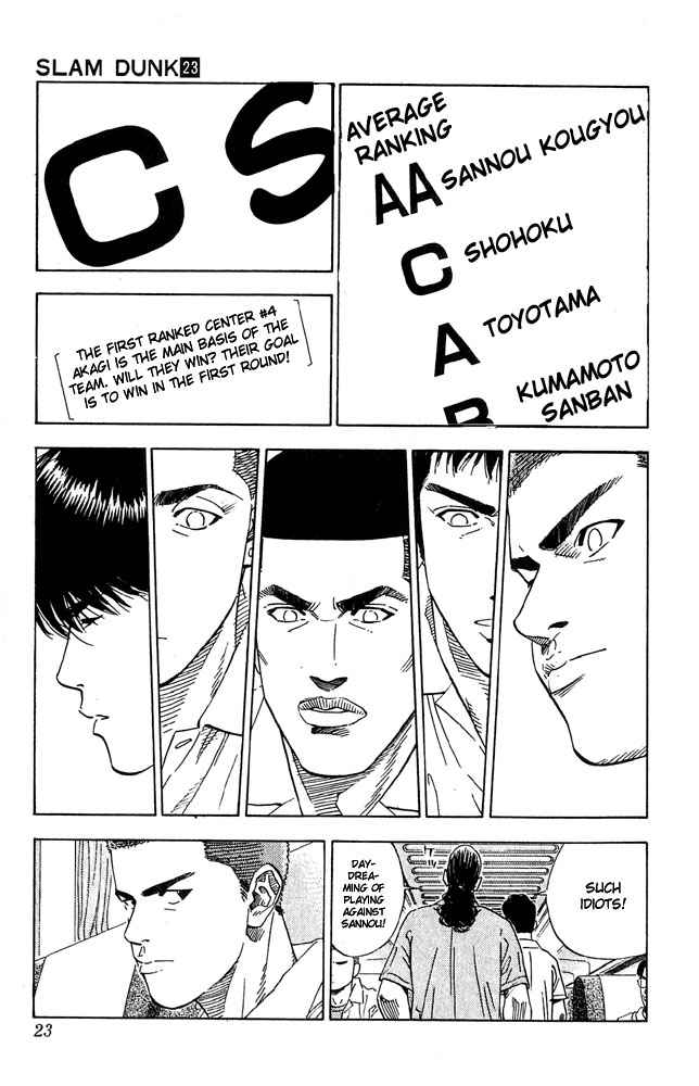 Slam Dunk Chap 198 - Next Chap 199