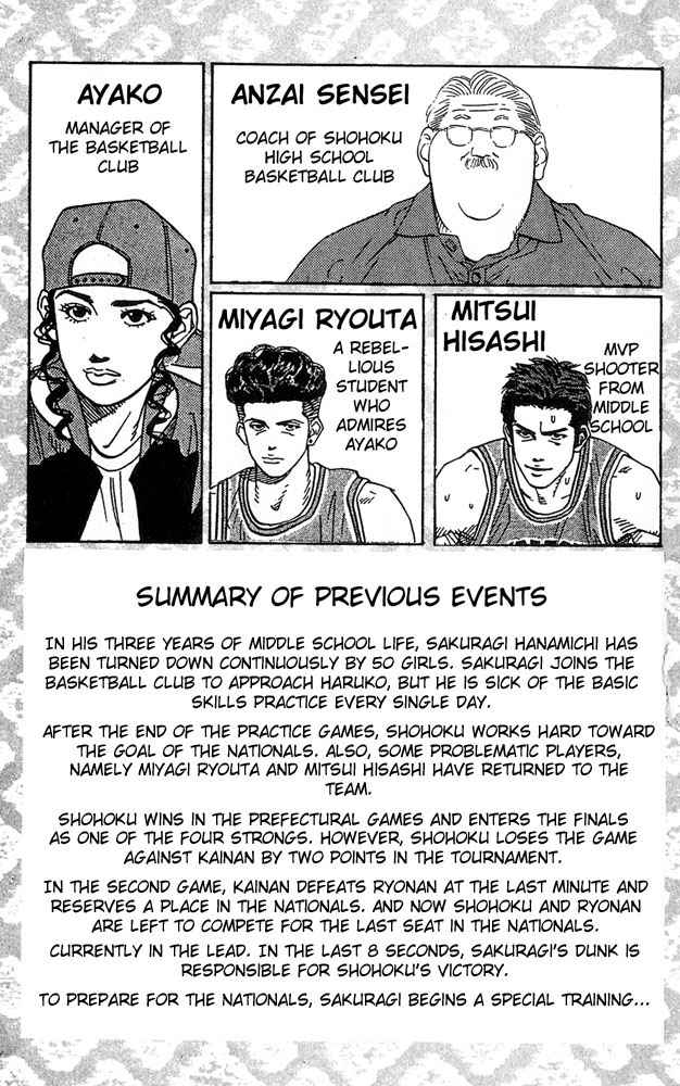 Slam Dunk Chap 198 - Next Chap 199