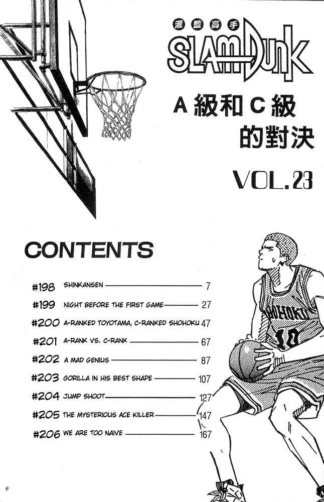 Slam Dunk Chap 198 - Next Chap 199