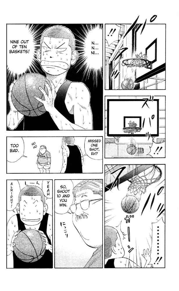Slam Dunk Chap 194 - Next Chap 195