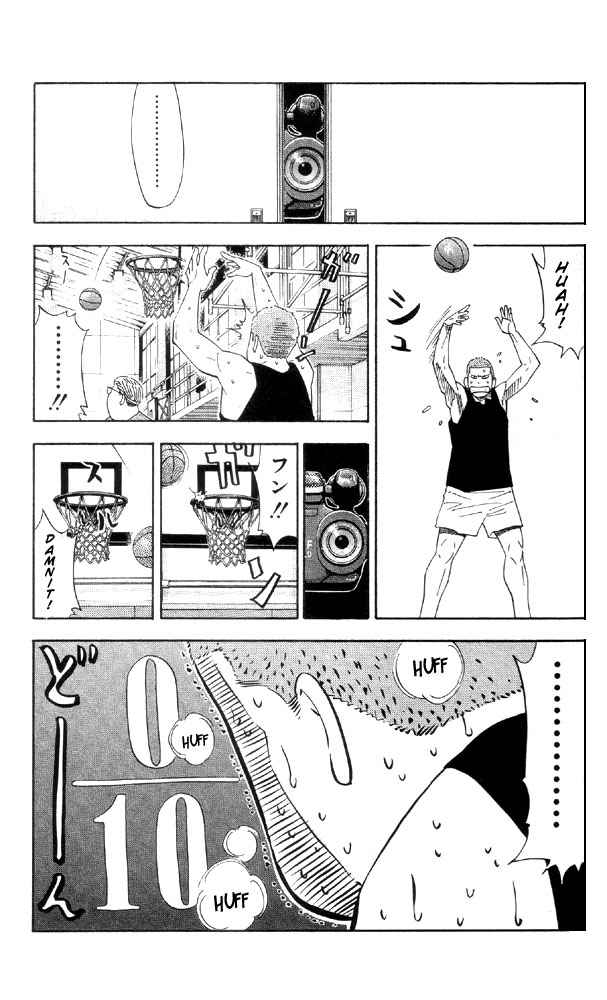 Slam Dunk Chap 194 - Next Chap 195