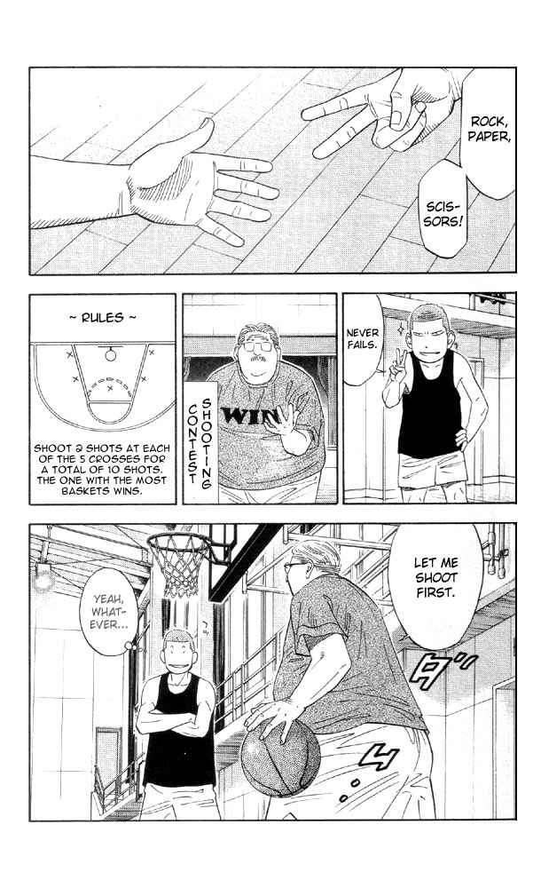 Slam Dunk Chap 194 - Next Chap 195