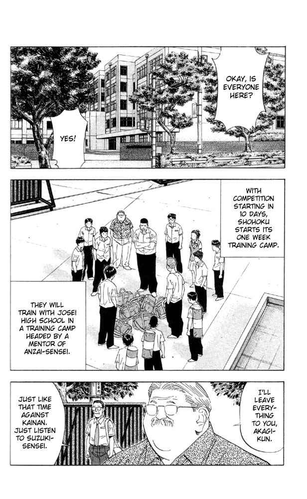 Slam Dunk Chap 194 - Next Chap 195