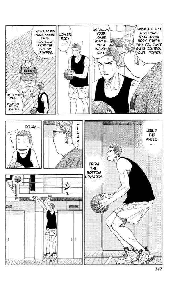 Slam Dunk Chap 195 - Next Chap 196