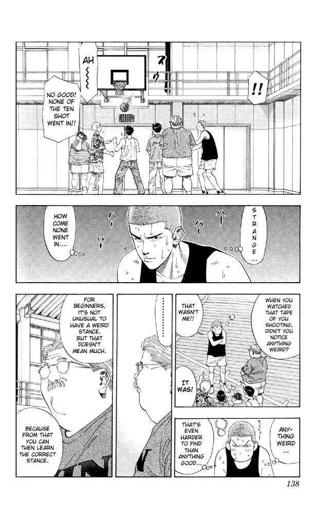 Slam Dunk Chap 195 - Next Chap 196