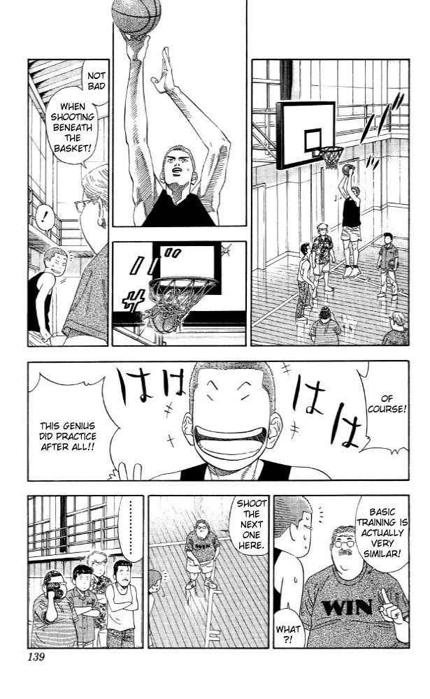 Slam Dunk Chap 195 - Next Chap 196