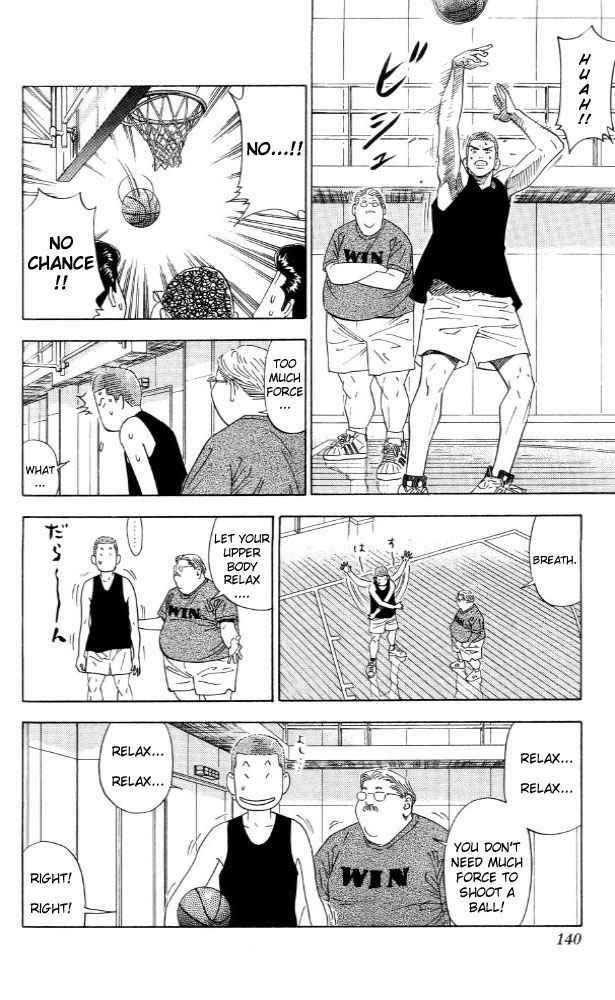 Slam Dunk Chap 195 - Next Chap 196