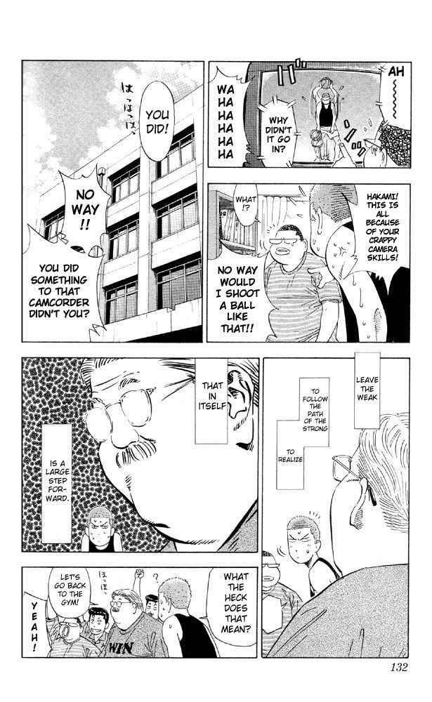 Slam Dunk Chap 195 - Next Chap 196
