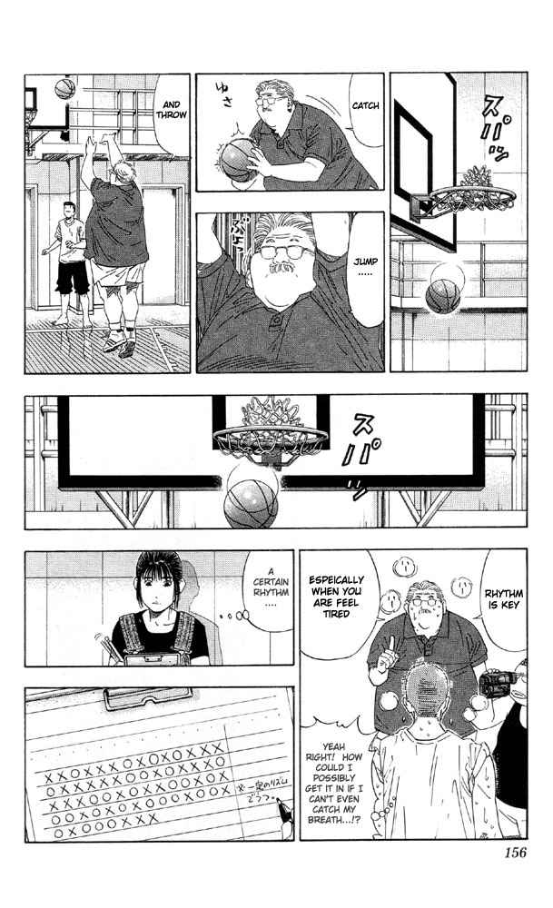 Slam Dunk Chap 196 - Next Chap 197