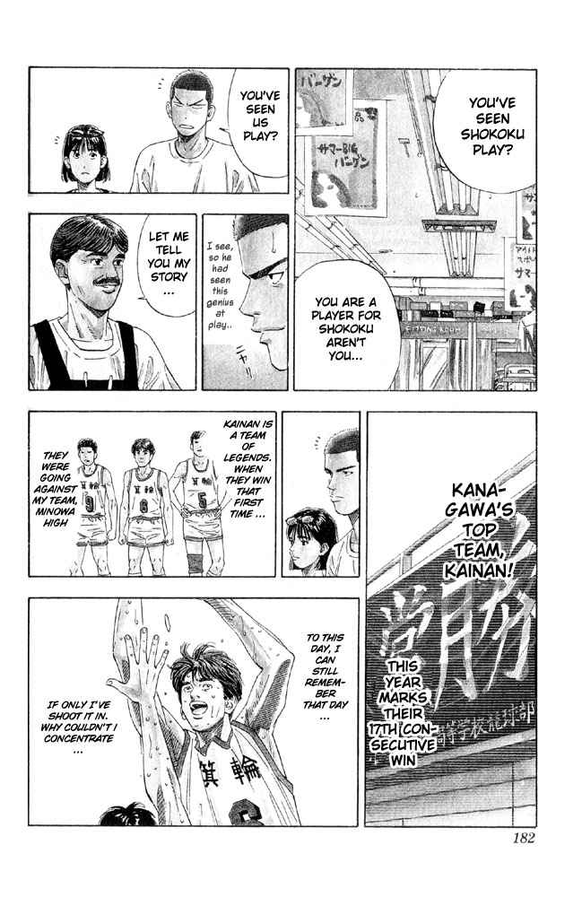 Slam Dunk Chap 197 - Next Chap 198