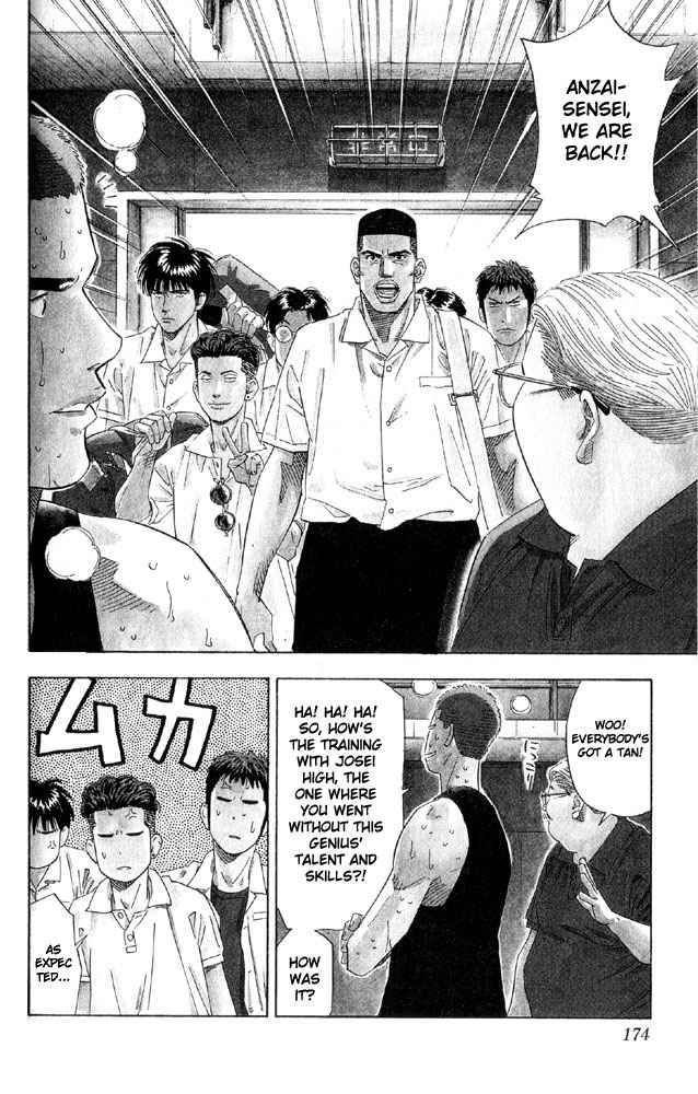 Slam Dunk Chap 197 - Next Chap 198