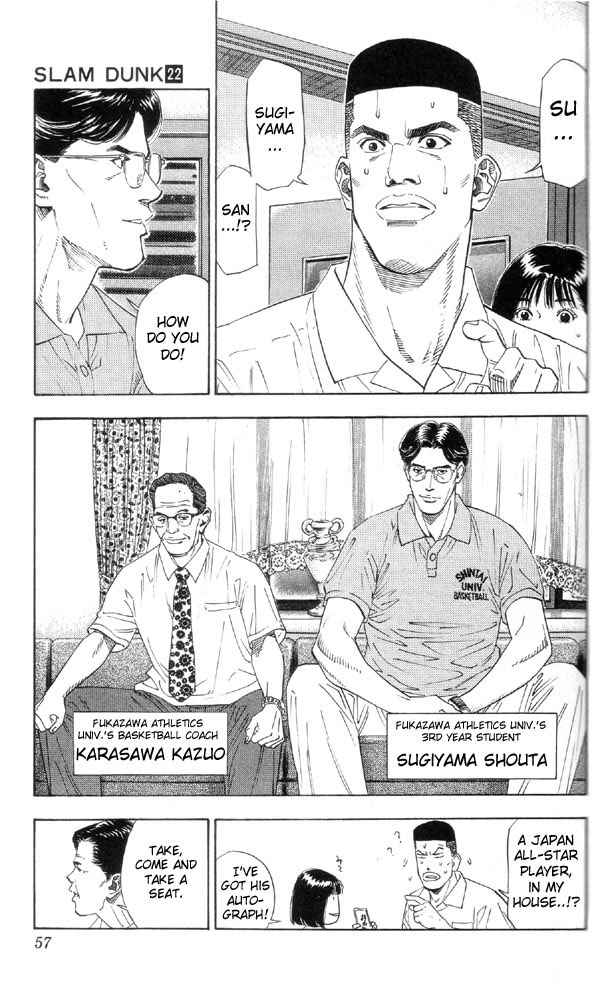 Slam Dunk Chap 191 - Next Chap 192