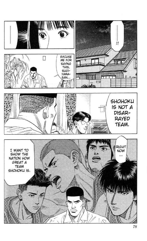 Slam Dunk Chap 192 - Next Chap 193
