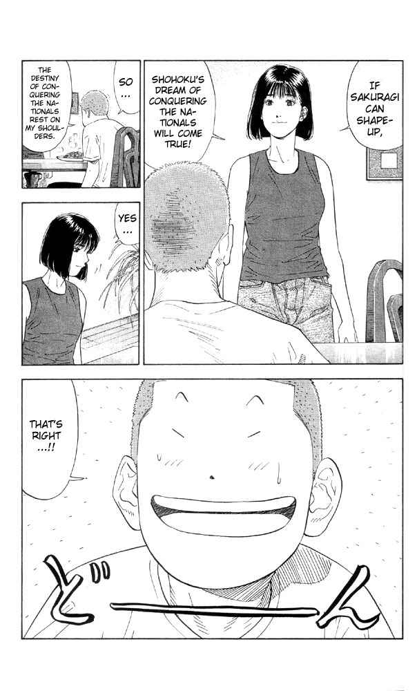 Slam Dunk Chap 193 - Next Chap 194