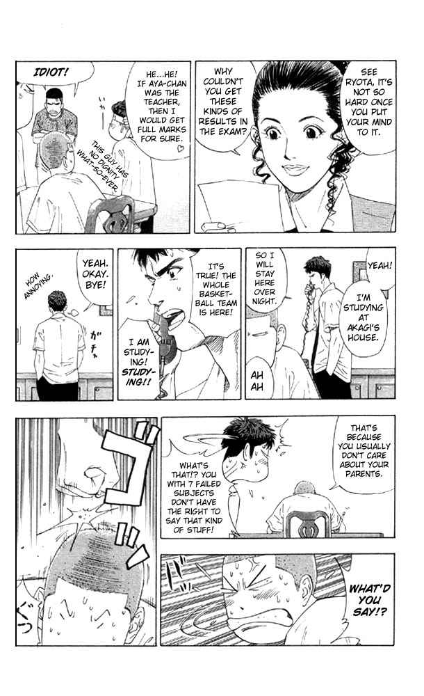 Slam Dunk Chap 193 - Next Chap 194