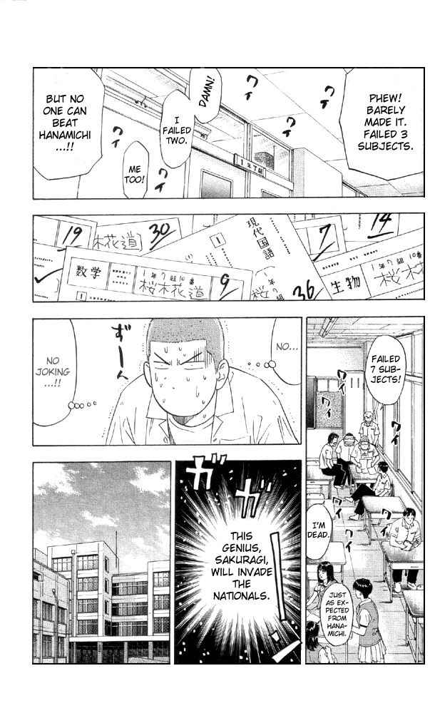 Slam Dunk Chap 193 - Next Chap 194