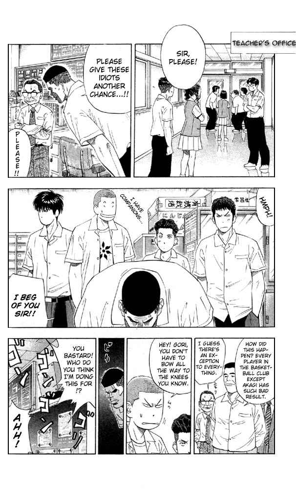Slam Dunk Chap 193 - Next Chap 194