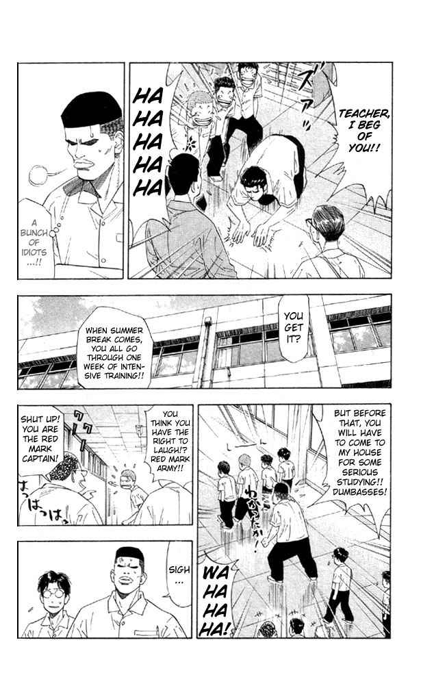 Slam Dunk Chap 193 - Next Chap 194