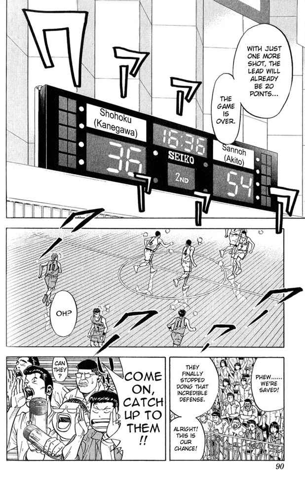 Slam Dunk Chap 238 - Next Chap 239