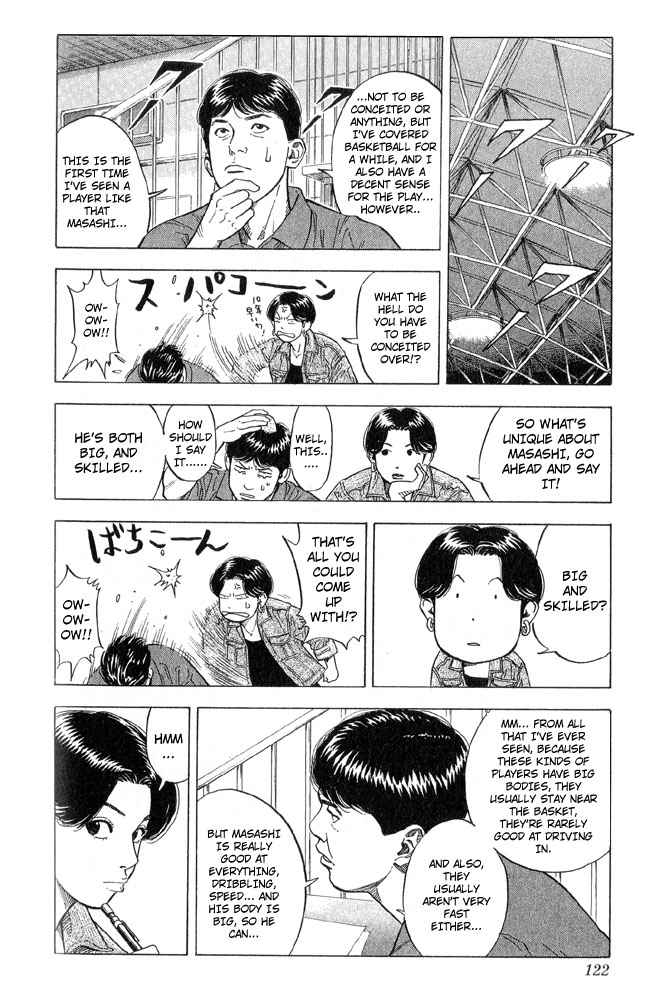 Slam Dunk Chap 239 - Next Chap 240