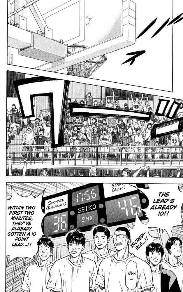 Slam Dunk Chap 234 - Next Chap 235