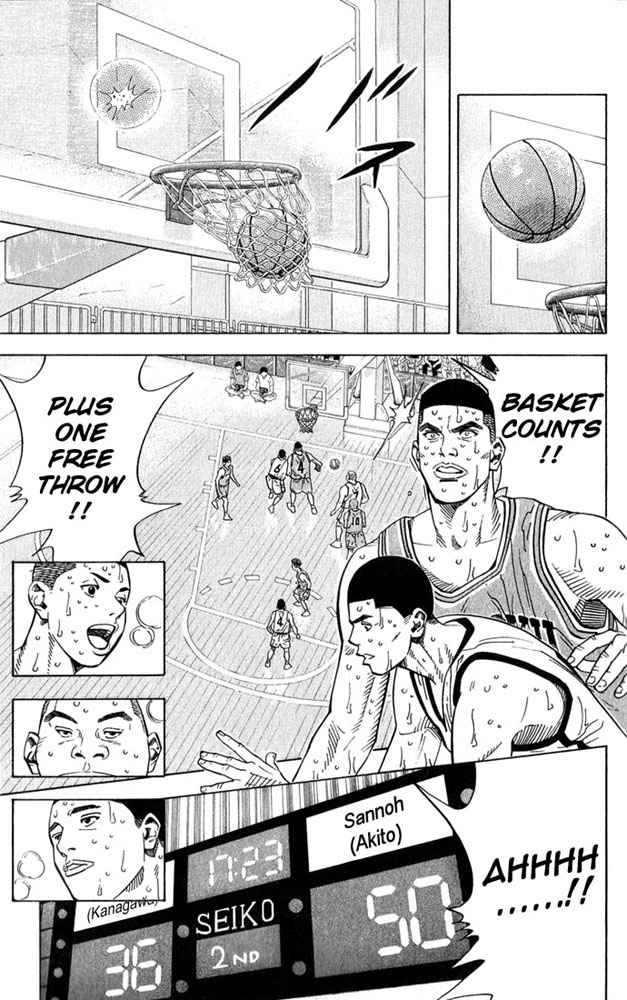 Slam Dunk Chap 235 - Next Chap 236