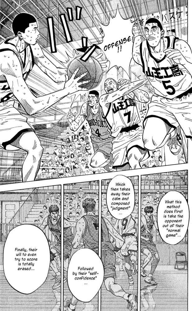 Slam Dunk Chap 235 - Next Chap 236