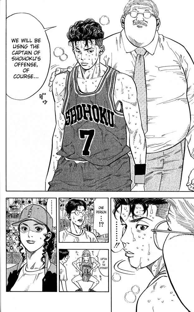 Slam Dunk Chap 236 - Next Chap 237
