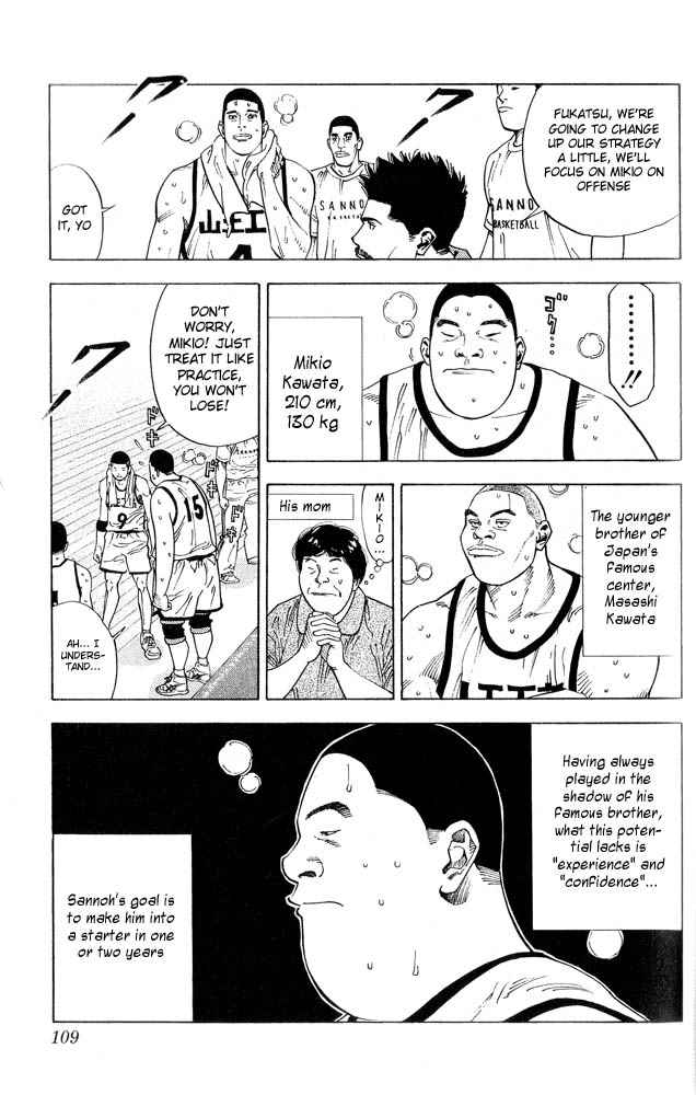 Slam Dunk Chap 230 - Next Chap 231