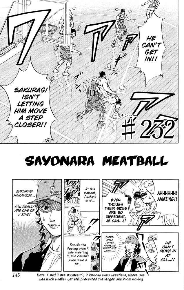 Slam Dunk Chap 232 - Next Chap 233