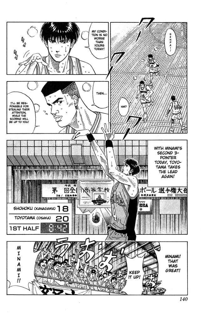 Slam Dunk Chap 204 - Next Chap 205