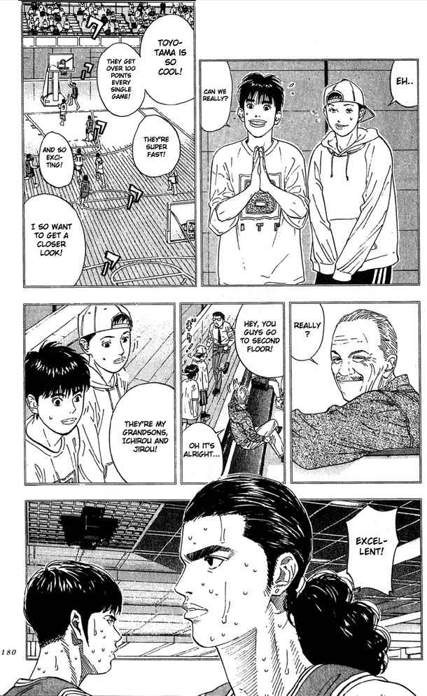 Slam Dunk Chap 206 - Next Chap 207