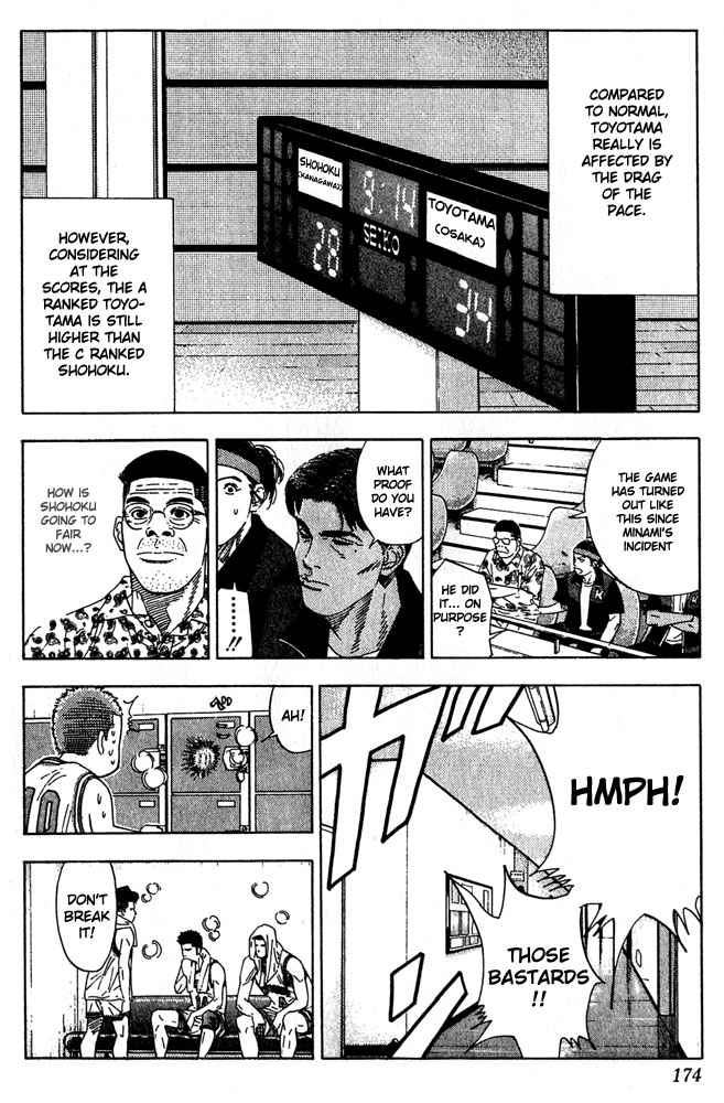 Slam Dunk Chap 206 - Next Chap 207