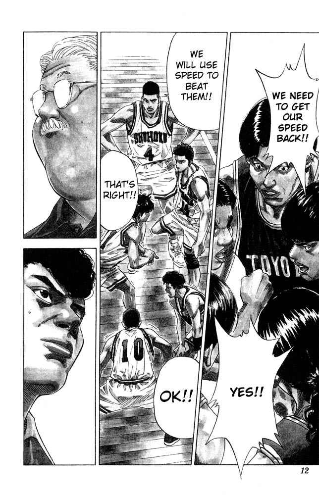 Slam Dunk Chap 207 - Next Chap 208