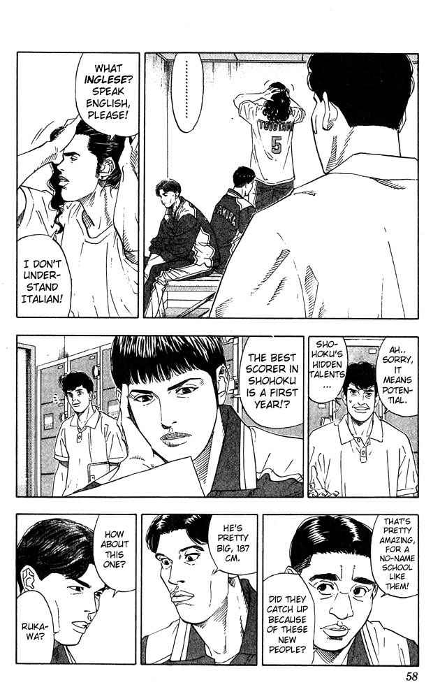 Slam Dunk Chap 200 - Next Chap 201