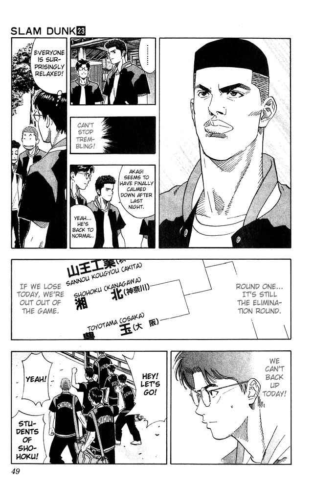 Slam Dunk Chap 200 - Next Chap 201
