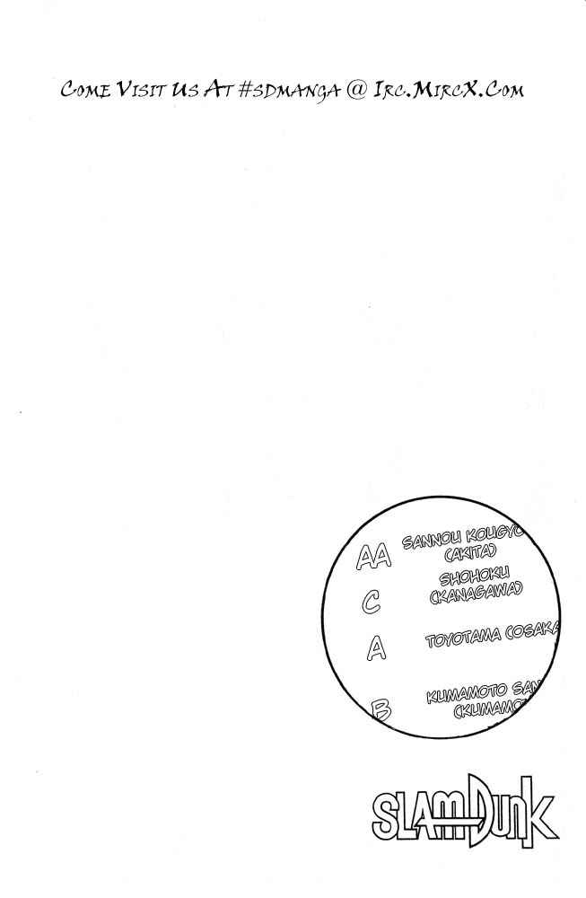 Slam Dunk Chap 201 - Next Chap 202
