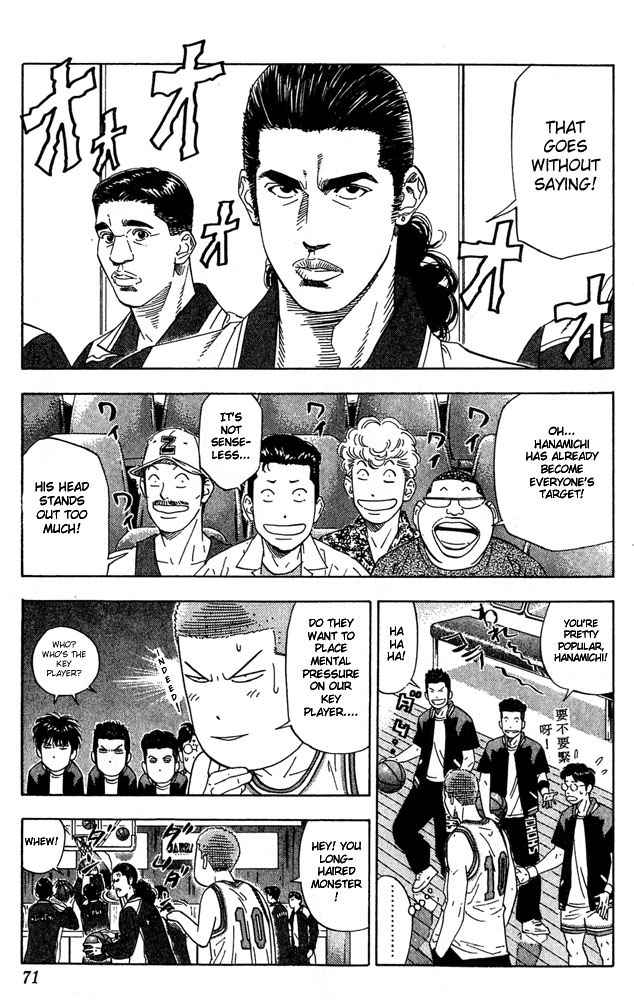 Slam Dunk Chap 201 - Next Chap 202