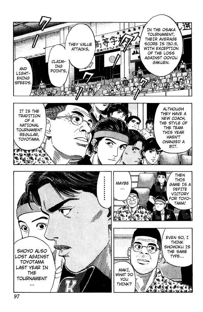 Slam Dunk Chap 202 - Next Chap 203