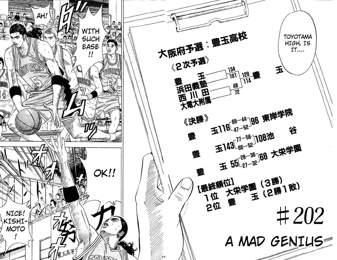 Slam Dunk Chap 202 - Next Chap 203