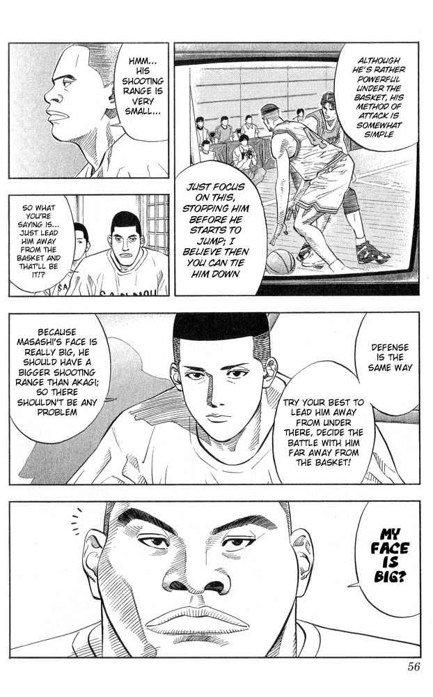 Slam Dunk Chap 218 - Next Chap 219