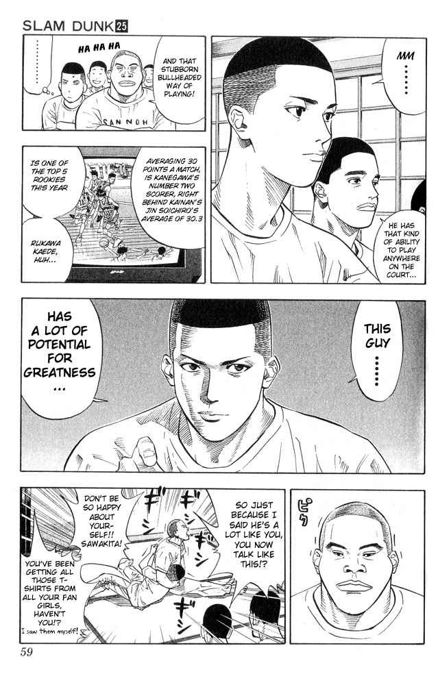 Slam Dunk Chap 218 - Next Chap 219