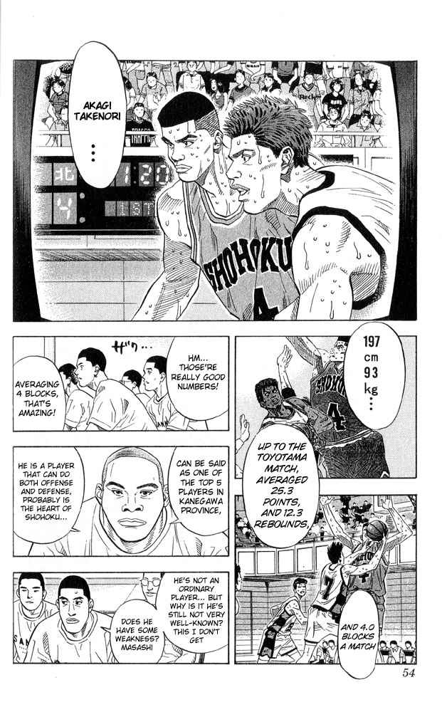 Slam Dunk Chap 218 - Next Chap 219